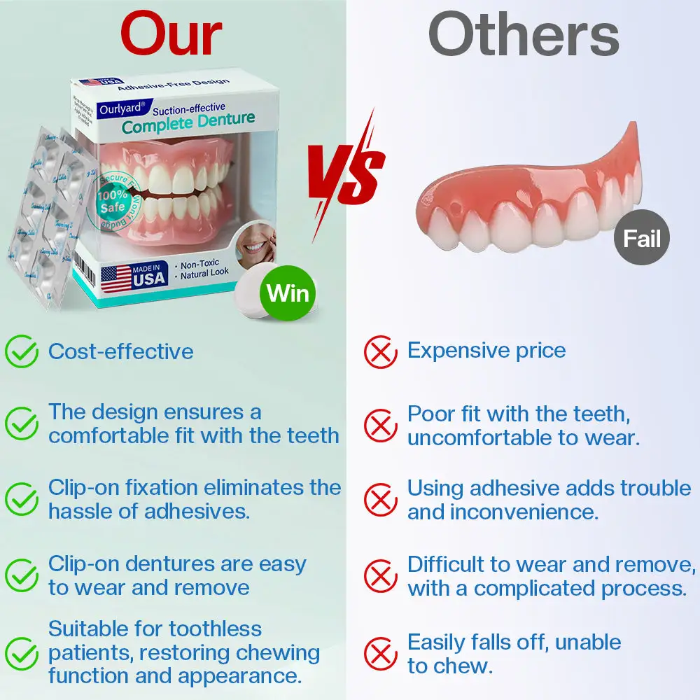 Suction-fit Complete Denture - Image 4