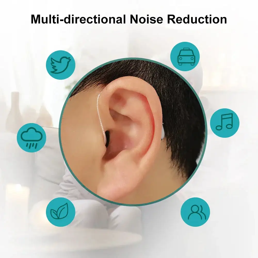Smart Self-Fitting Bluetooth Hearing Aids - Image 3