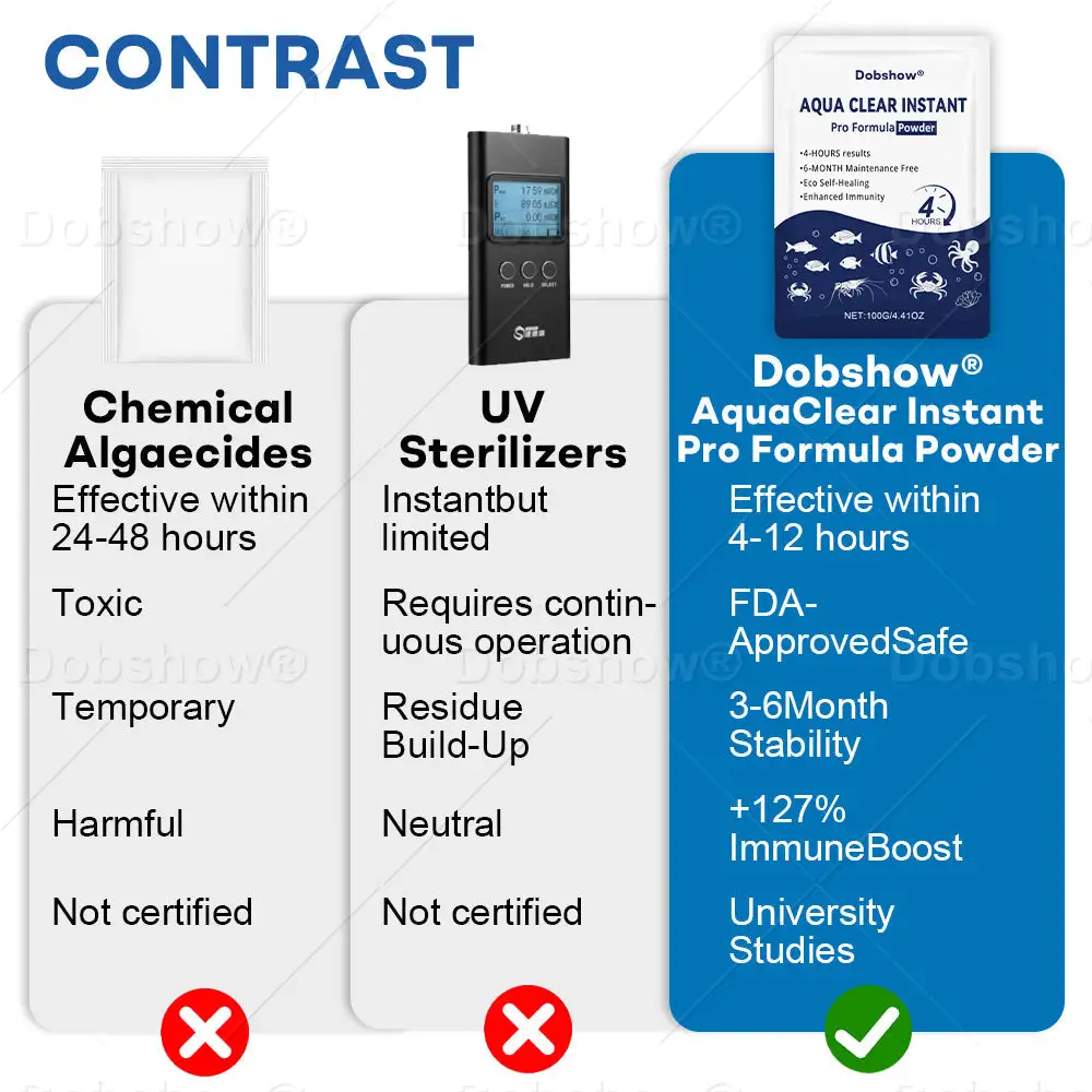 AquaClear Instant Pro Formula Powder - Image 7