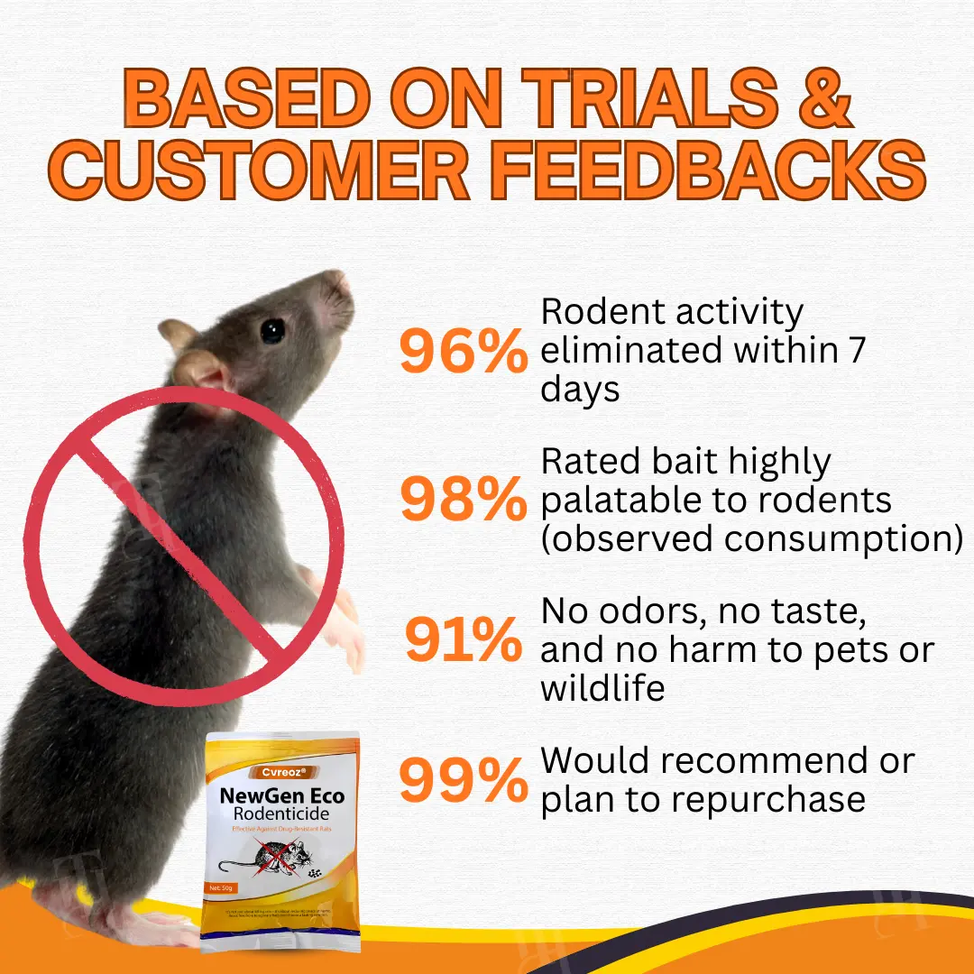 Hot Sale - 50% OFF NewGen Eco Rodenticide - Image 3