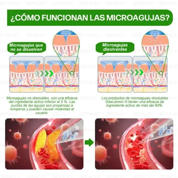 Parche de Microagujas Nano Avanzado 10 en 1 con Moringa Berberina y NAD+ - Image 15
