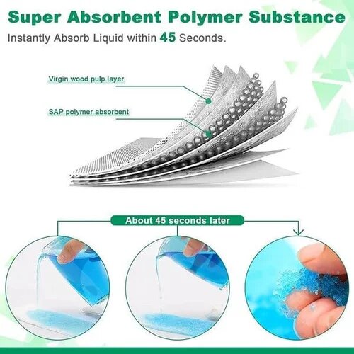 Portable Travel Pee Bags 700ML - Image 4