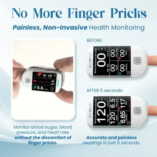 Next-Generation Intelligent Multifunctional Non-Invasive Laser Blood Glucose Meter - Image 4