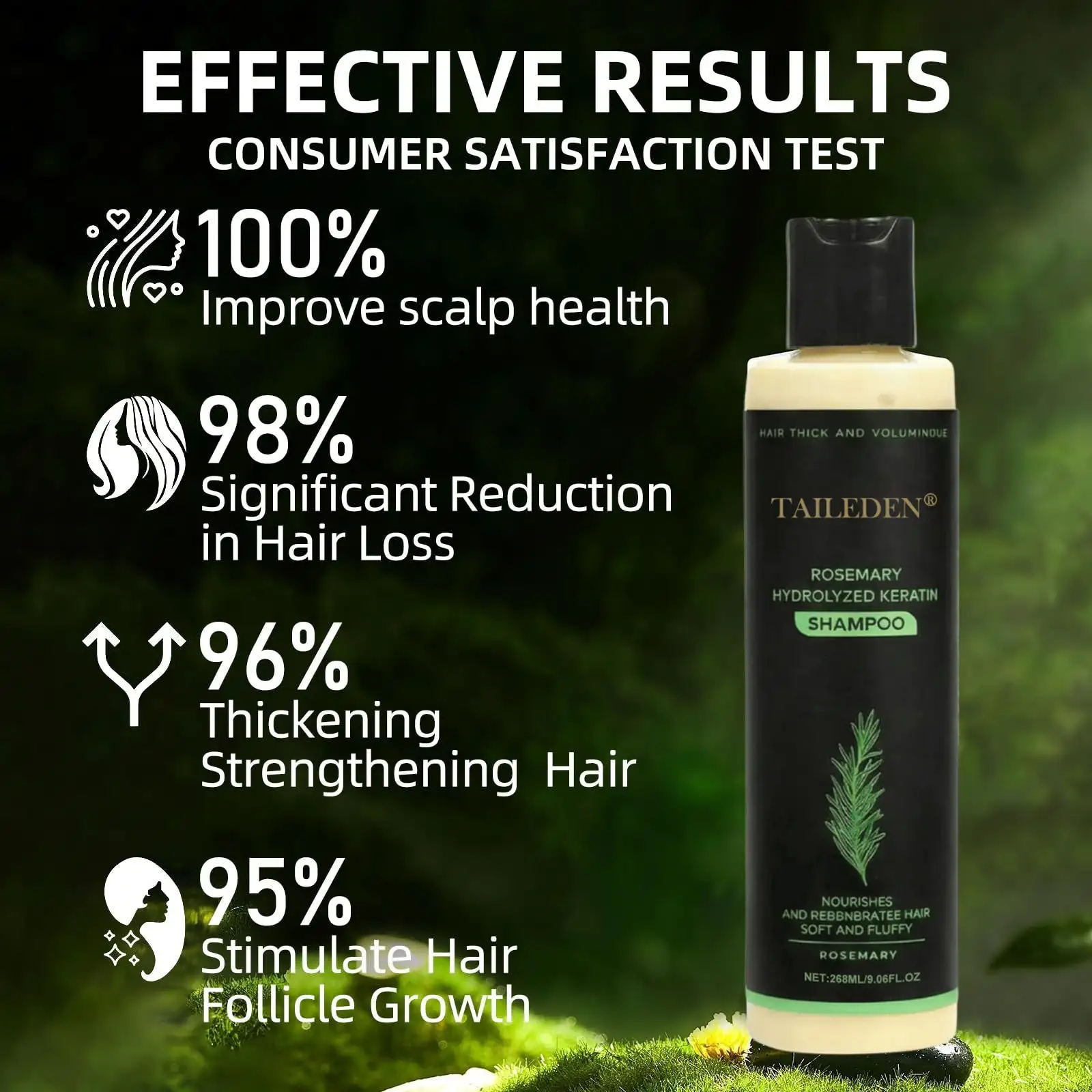 Rosemary Hydrolyzed Keratin Shampoo - Image 7