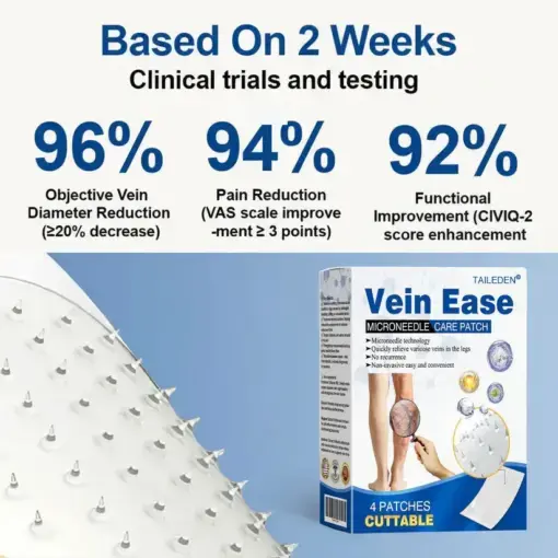 VeinEase Microneedle Care PatchInstant Relief, Long-Term Results - Image 6