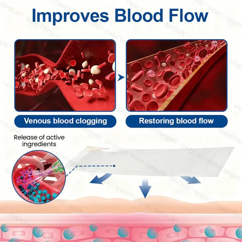 VeinTarget Microneedle Patch - Image 3