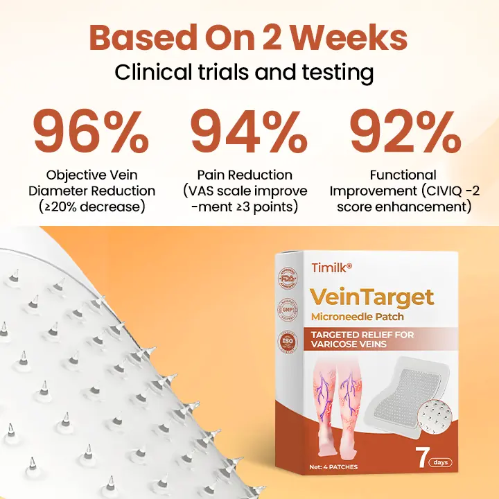 VeinTarget Microneedle Patch - Image 6
