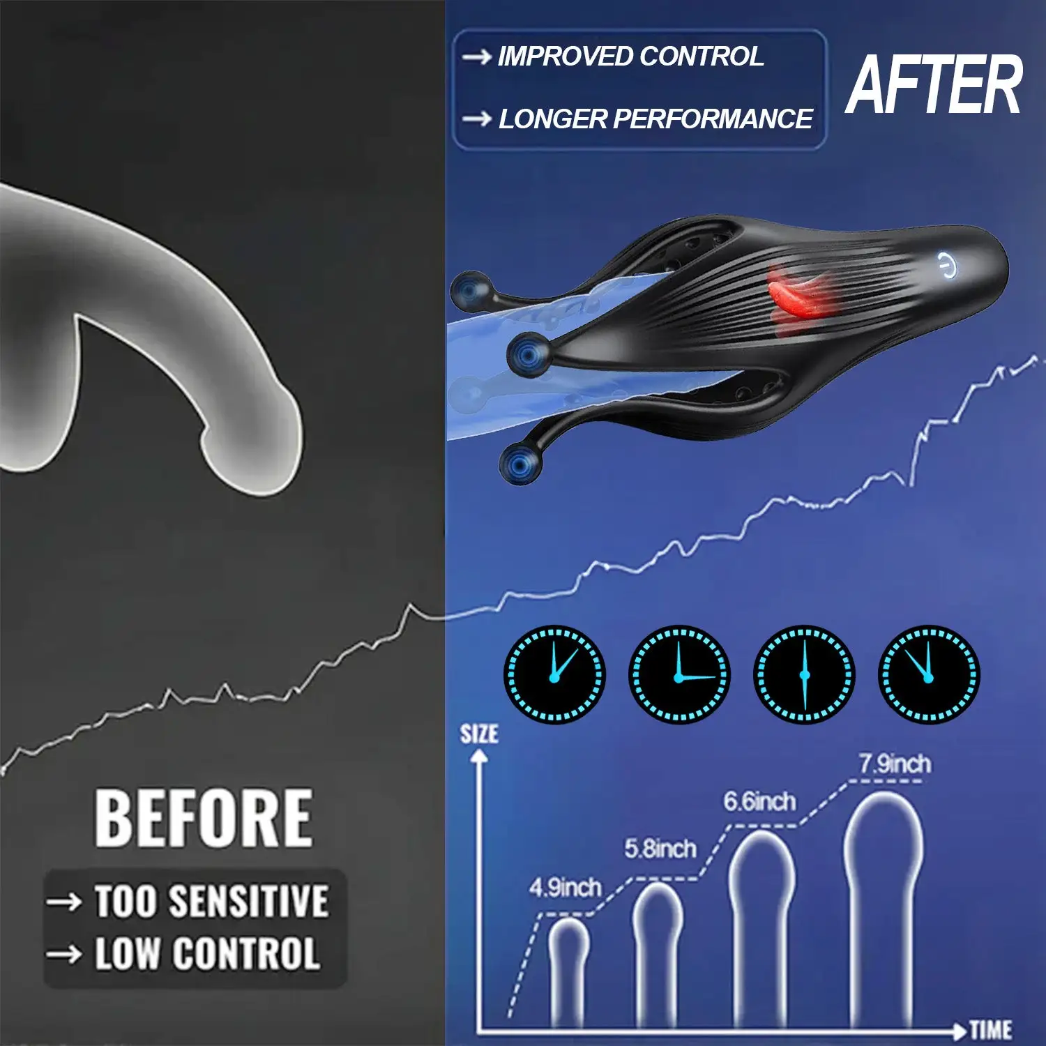 4in1 NeuroWave Performance Therapy Trainer - Image 2