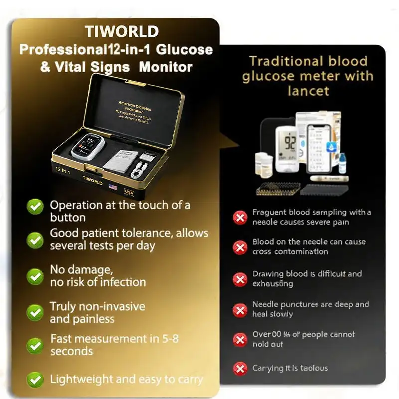 Non-Invasive Blood Glucose Monitor - Image 8