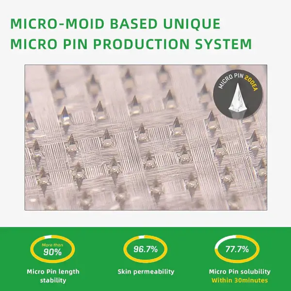 Nano Microneedle Patch - Image 11