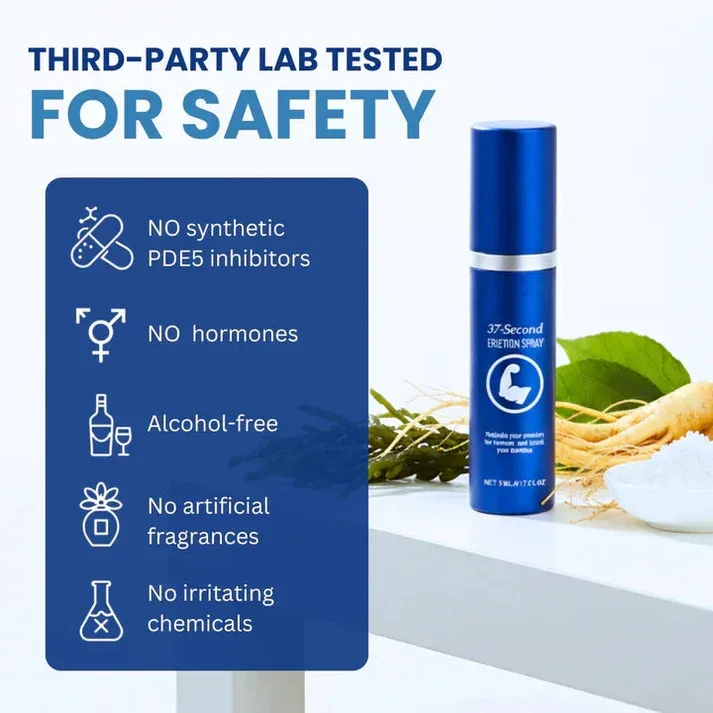 37-Second Erection Spray - Image 3
