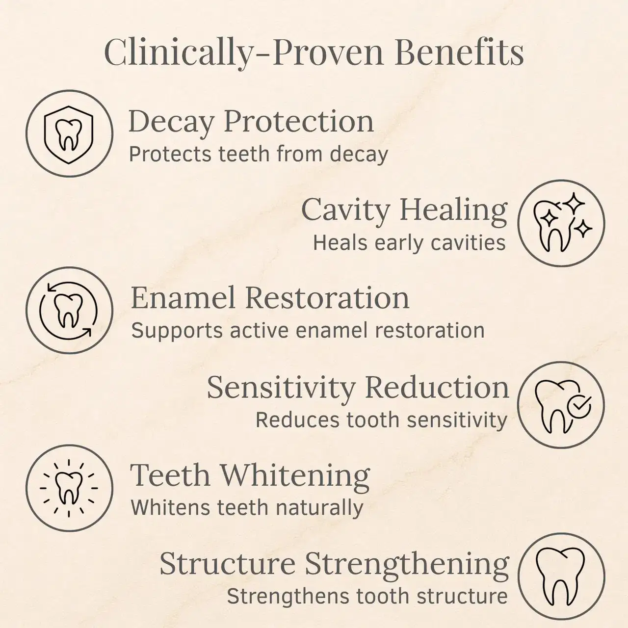 Advanced Enamel Repair & Whitening Kit - Image 11