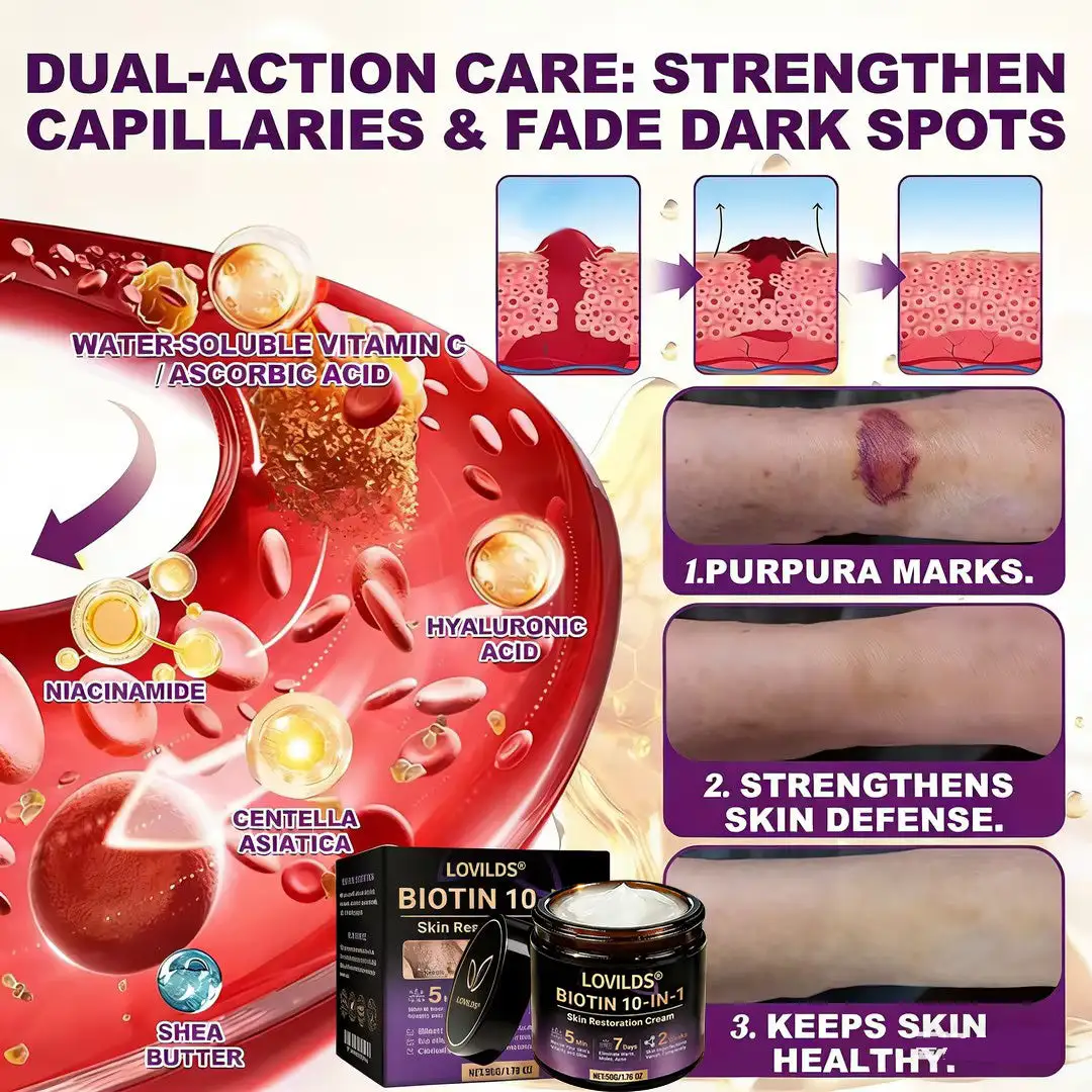 Biotin 10-in-1 Skin Restoration Cream - Image 9