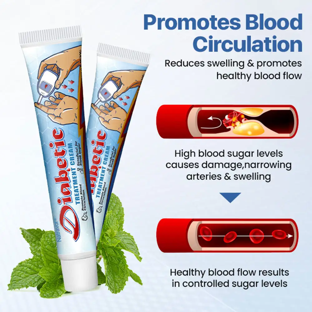 Diabetes Treatment Cream - Image 4