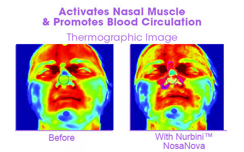 NosaNova Nose Sculpting Device - Image 3