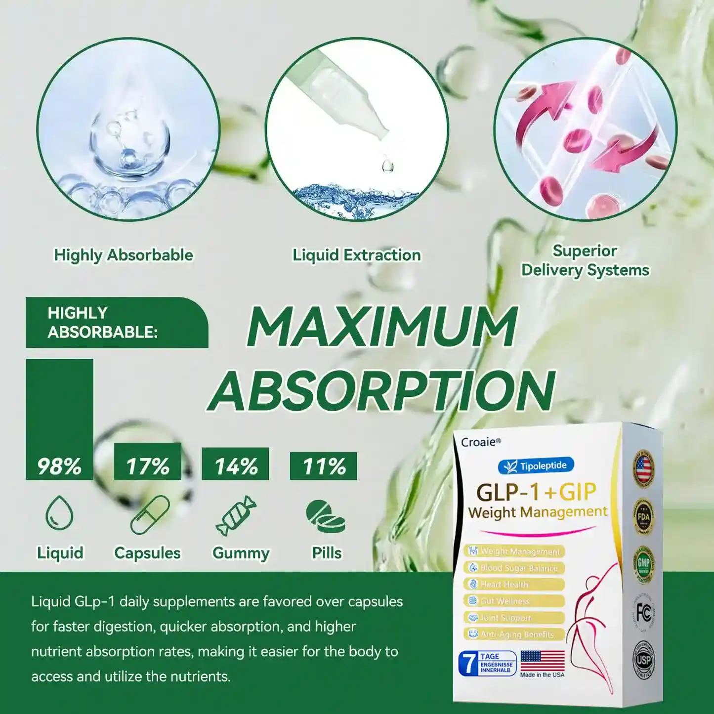 Oral Solution - Dual-Action Weight Loss Solution - Image 12