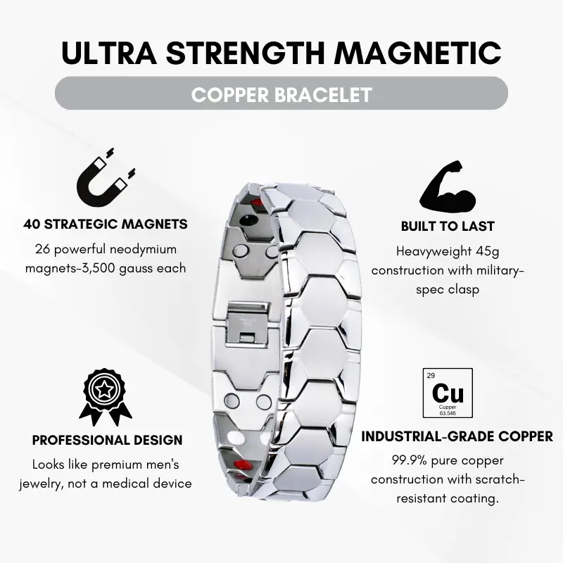 MagnaCalm Copper Magnet Wellness Bracelet – For Men - Image 2