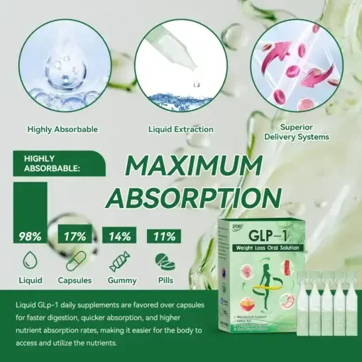 Oral Solution - Image 9