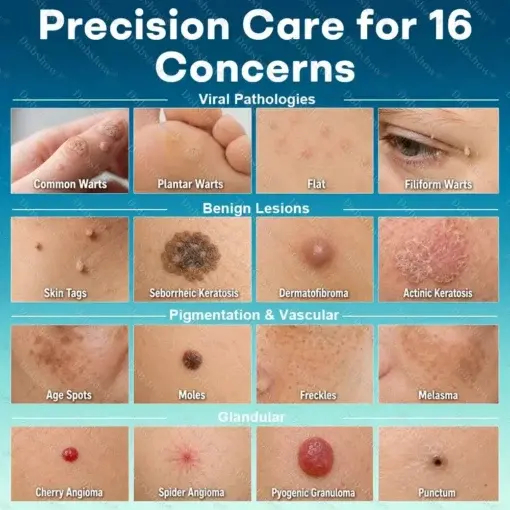 7 -Day Wart & Blemish Remover - Image 10