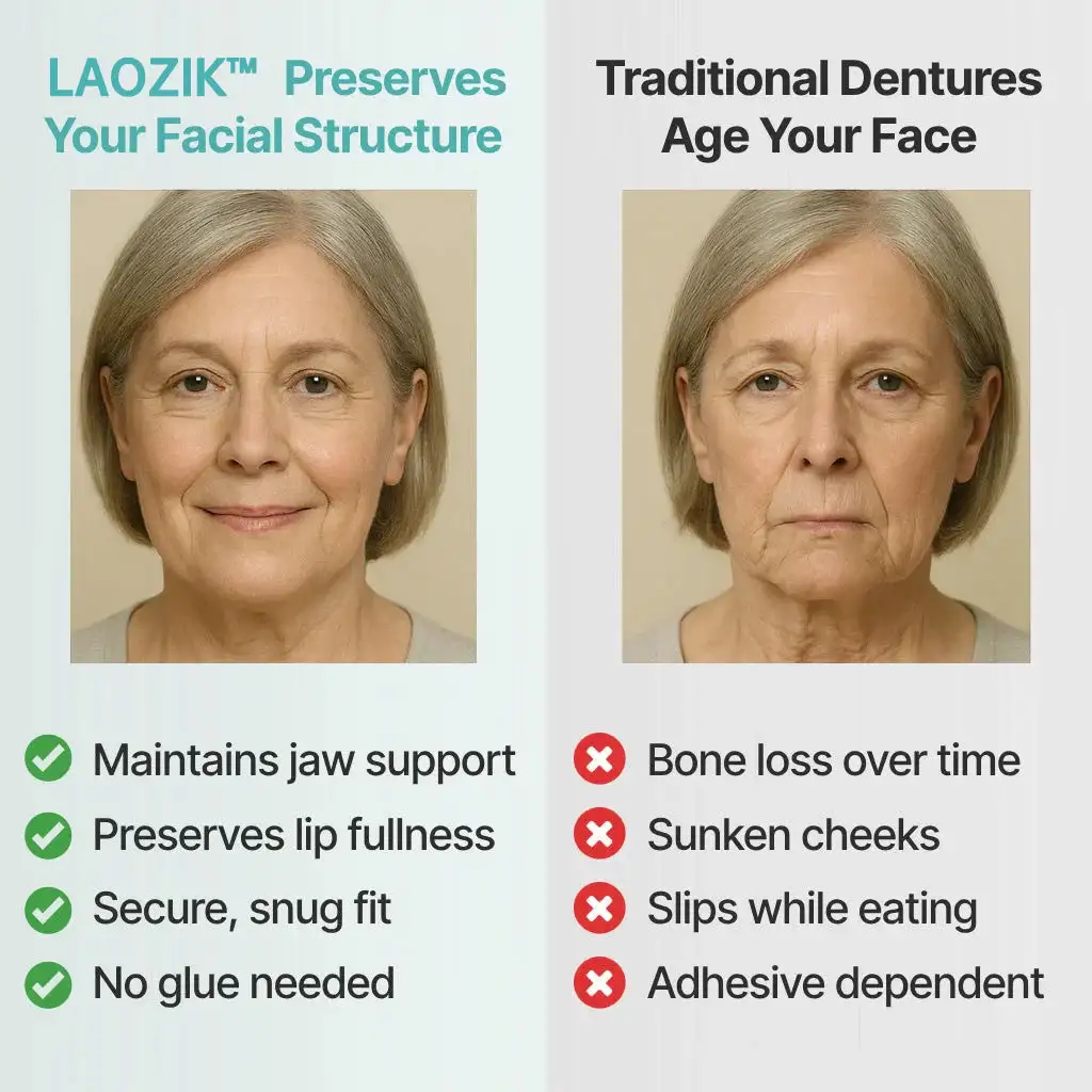 LAOZIKTM Custom-Fit Dentures - Image 9