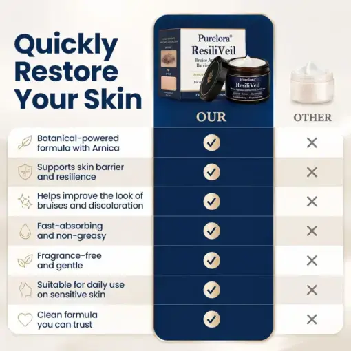 ResiliVeil Bruise Appearance Barrier Care Cream - Image 11